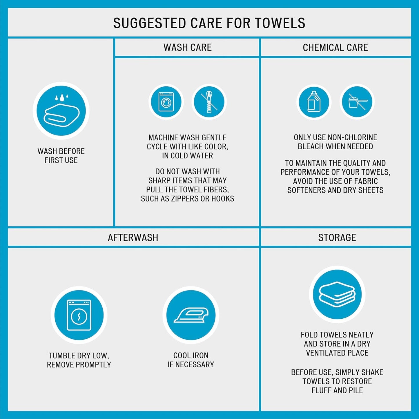 Premium 6-Piece Serene 100% Cotton Bath Towel Set – Luxurious Floral Embroidered Towels | Soft, Highly Absorbent 600 GSM Bathroom Towels, Multi-Sizes, Blue